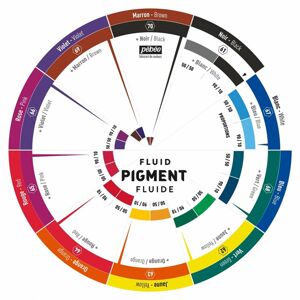 Farebné koleso Fluid Pigment